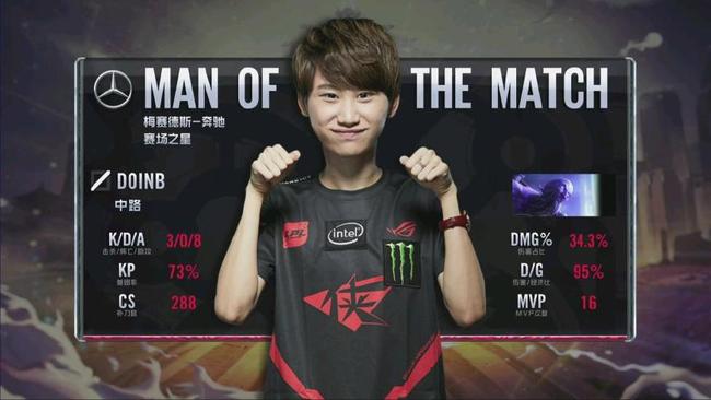 岁前马刺冠 岁前马刺冠