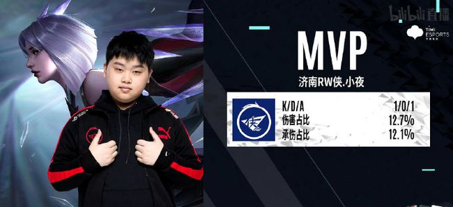 更进一步 更进一步