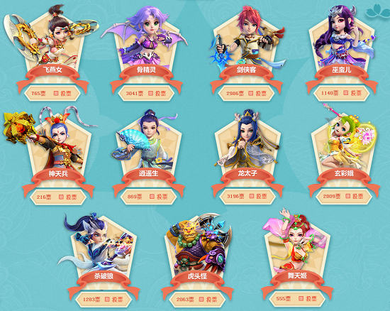 值和影响力 值和影响力