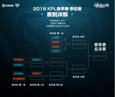 巧妙突破赢 巧妙突破赢